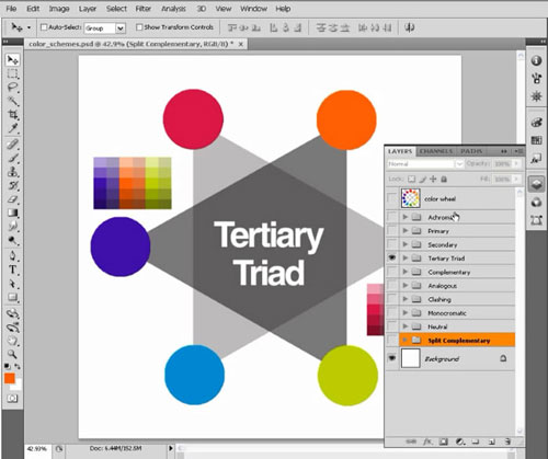 color theory'