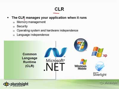 CLR