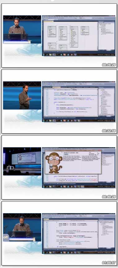 ویژگی های جدید asp.net 4