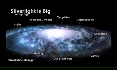 آموزش برنامه نویسی Silverlight